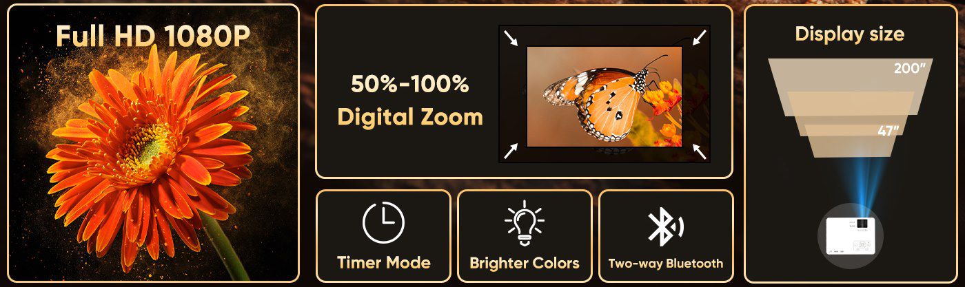 PURSHE 720p Mini Beamer mit Fernbedienung für 28€ (statt 37€)
