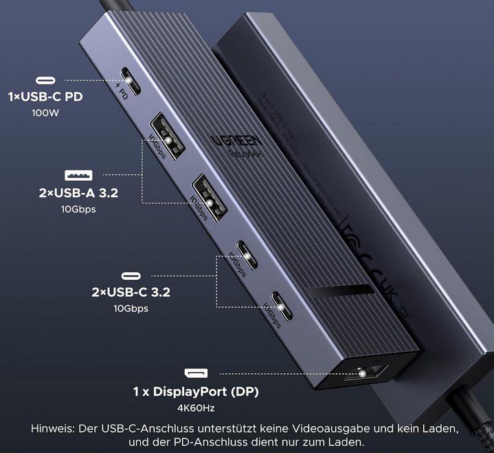 UGREEN Revodok DisplayPort USB C Hub 10Gbps für 19,99€ (statt 26€)