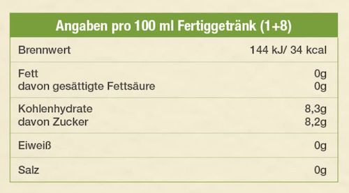 🥤 6x 700 ml YO Sirup Holunderblüte (ergibt bis 36 Liter) für 12€ (statt 21€)