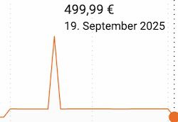 ☕ DeLonghi Kaffeevollautomat ECAM312 Magnifica Evo Next für 499,99€ (statt 570€)