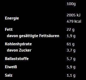 🍖 12x Doritos Tortilla Chips BBQ Style (je 110g) für 12,99€ (statt 24€)