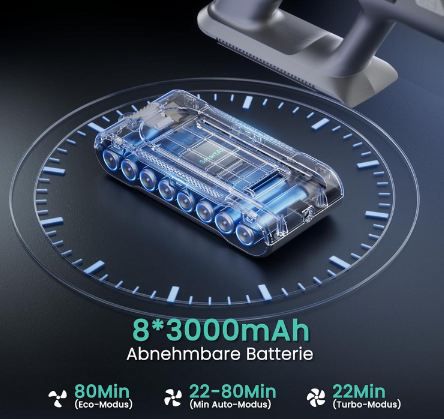 🧹 SmartAI V5 Akku Staubsauger mit 55Kpa & 600W für 119,99€ (statt 200€)