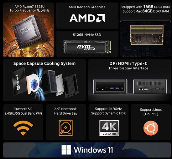 🖥️ BMAX B5A Pro Mini PC mit Ryzen7 5825U, 16GB/512GB für 186,86€ (statt 329€)
