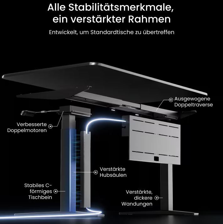 📋 Flexispot E7 Flow All in One Höhenverstellbarer Schreibtisch für 529,99€ (statt 750€)
