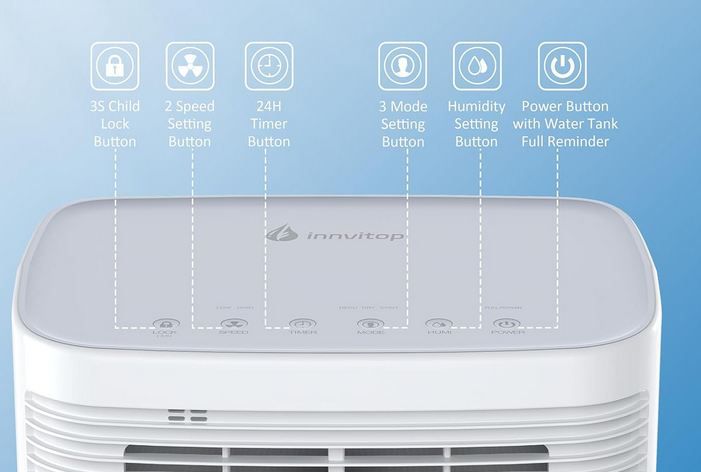 💨 Innvitop Luftentfeuchter mit Luftfeuchtigkeitsanzeige, 12L/24h für 74,99€ (statt 150€)