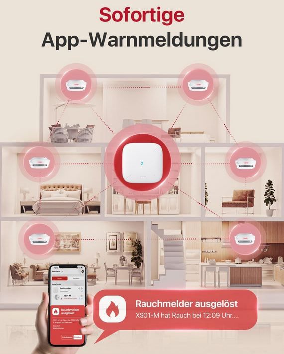 🚒 6er Pack X Sense Rauchmelder mit App + SBS50 Basisstation für 79,99€ (statt 112€)