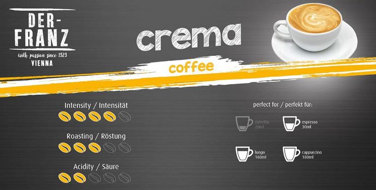 ☕ 4 x 1Kg Der Franz Kaffee Crema Kaffeebohnen ab 46,25€ (statt 72€)   Nur 11,56€ pro Kilo!