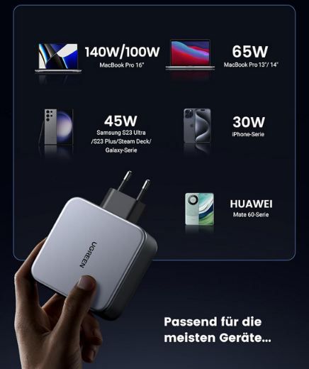 🔌 UGREEN Nexode 3 Port USB C/A Ladegerät mit 140W PD 3.1 für 49,87€ (statt 80€)