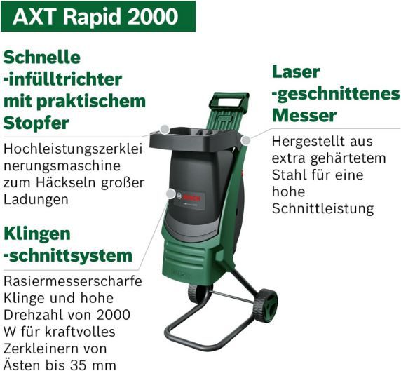 🪓 Bosch AXT Rapid 2000 Häcksler mit 2.000W für 194,99€ (statt 224€)