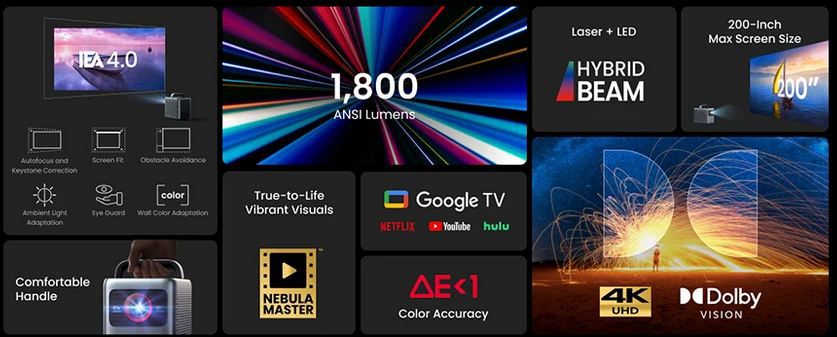 🎥 Nebula Cosmos 4K SE Beamer mit 1,8K ANSI Lumen für 830€ (statt 1.099€)