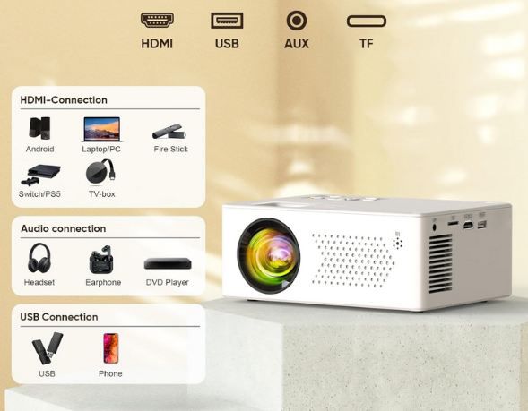 📽️ Puxinat 720p Mini Beamer mit Bluetooth inkl. Fernbedienung für 29,59€ (statt 37€)