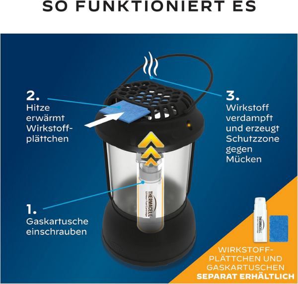 🦟 Thermacell Mückenabwehr Laterne mit Umgebungsbeleuchtung für 26,49€ (statt 33€)