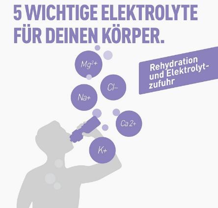 🥤 3er Pack Dextro Energy Berry Flavour Brausetabletten ab 7,59€ (statt 13€)