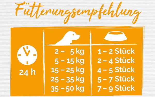 🐕 8x Vitakraft Pure Duck Bonas Hundeleckerli für 7,37€ (statt 14€)