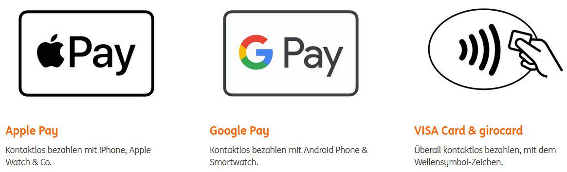 🔥 ING kostenloses Girokonto + kostenlose VISA + 200€ Prämie   bis 30.11.