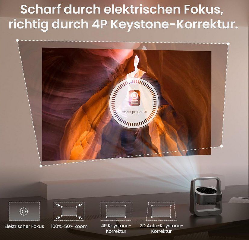 📽️ Eeenfy Venus V1 1080p Beamer mit 500 ANSI & Android für 64,99€ (statt 100€)