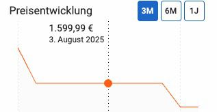 📺 Amazon Fire TV Omni QLED 75 Mini LED Smart TV mit 144Hz für 1.099,99€ (statt 1.600€)