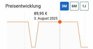 🔌 Brennenstuhl Garant V2 Outdoor Kabeltrommel mit 50m für 76,39€ (statt 90€)