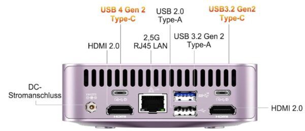 🔥 GEEKOM A6 Mini PC Aurora Edition mit Ryzen R7, 32GB RAM + 1TB ➡️ für 349€ (statt 549€)