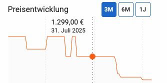 📺 Philips 65 65MLED910 Ambilight Mini LED 4K TV mit Dolby Atmos für 949,99€ (statt 1.140€)