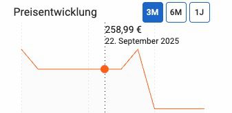 🧹🧼 roborock F25 GT Nass Trocken Staubsauger mit 20.000 Pa für 219€ (statt 259€)