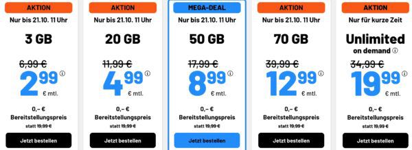 🔥 Sim.de Allnet Flat mit 50GB 5G für 8,99€ mtl. + keine Anschlussgebühr