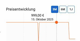 🏡 Décor et Jardin Gerätehaus Mano mit 230x233cm für 719,10€ (statt 999€) 🏡 Décor et Jardin Gerätehaus Mano mit 230x233cm für 719,10€ (statt 999€)