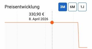 🫧 Cecotec Bolero DressCode 8610 Waschmaschine mit 8Kg für 248,90€ (statt 331€) 🫧 Cecotec Bolero DressCode 8610 Waschmaschine mit 8Kg für 248,90€ (statt 331€)