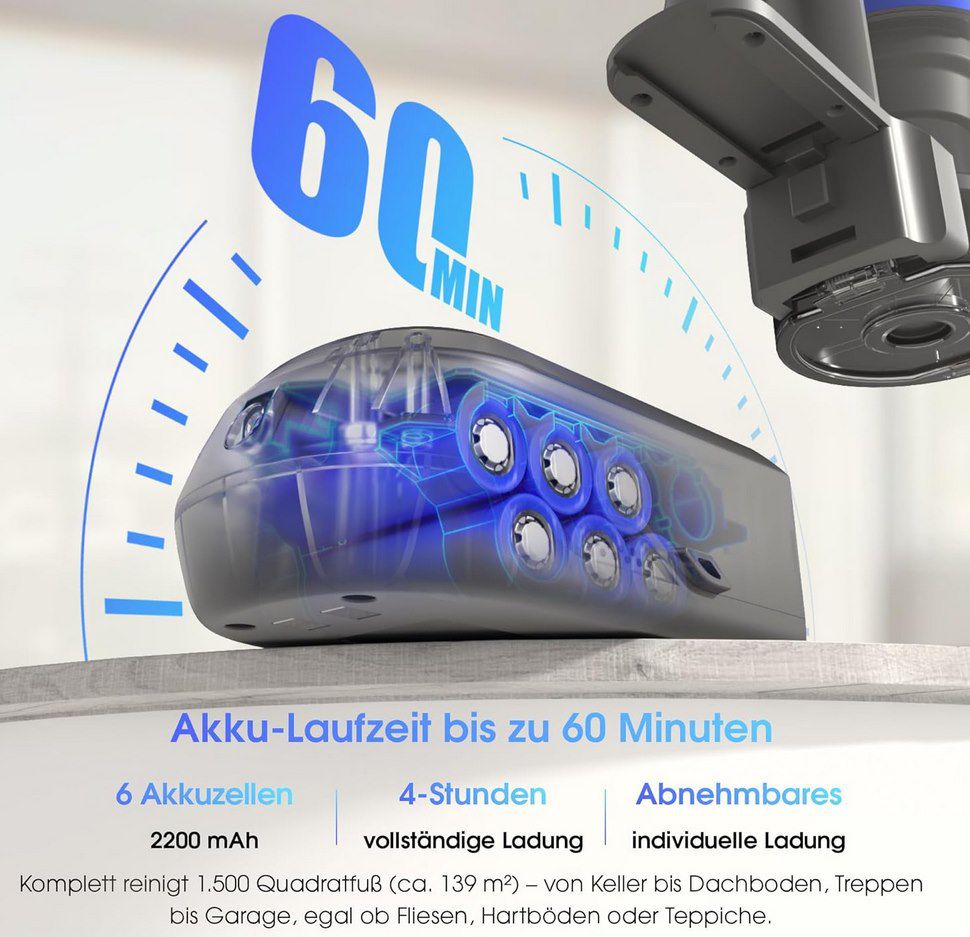 UNINELL Home UV1 Akku Staubsauger mit 450W für 113,99€ (statt 160€)