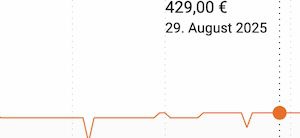 🤯 Nubia Z60S Pro mit fetten 1 TB Speicher für 343€ (statt 399€)