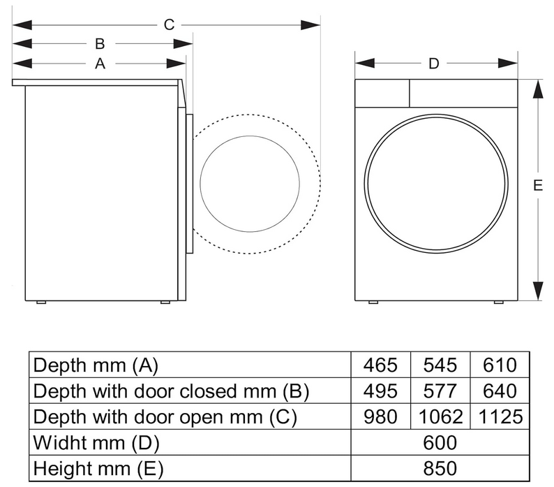 Gorenje WPNA14A3TS Waschmaschine 10kg 1.400 U/min für 409€ (statt 529€)