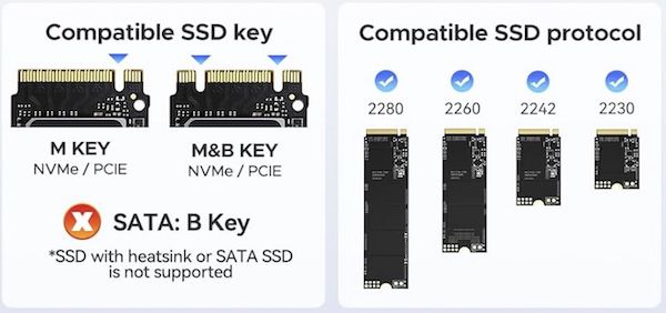 ORICO M.2 NVMe SSD Gehäuse mit aktivem Kühler für 58,29€ (statt 106€)