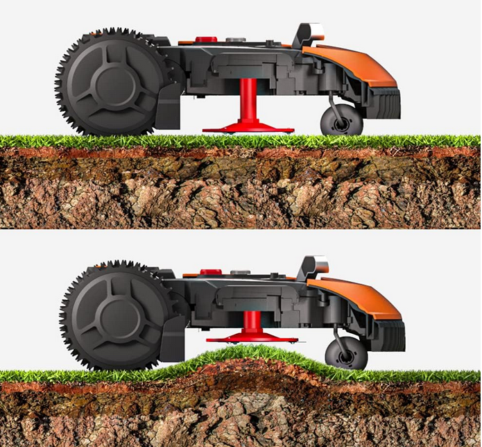 🏡 WORX Landroid WR169E Mähroboter bis 300qm Cut-to-Edge für 299€ (statt 420€) 🏡 WORX Landroid WR169E Mähroboter bis 300qm Cut to Edge für 299€ (statt 420€)