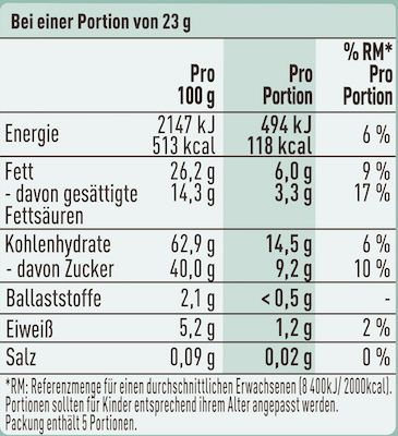 🍫 Nestlé Choclait Chips mit Lebkuchengeschmack für 1,99€ (statt 2,79€)   Prime