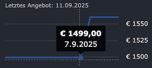 🤖🍃 Airseekers Tron Mähroboter mit Mulchfunktion für 1.076€ (statt 1.499€)