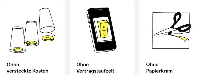 🔥 fraenk: Telekom 5G Allnet Flat mit 20GB nur 10€ mtl. oder 45GB für 15€ mtl.