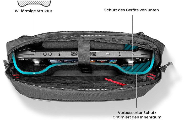 🕹️ tomtoc Tragetasche für Handheldkonsolen für 39,99€ (statt 50€)