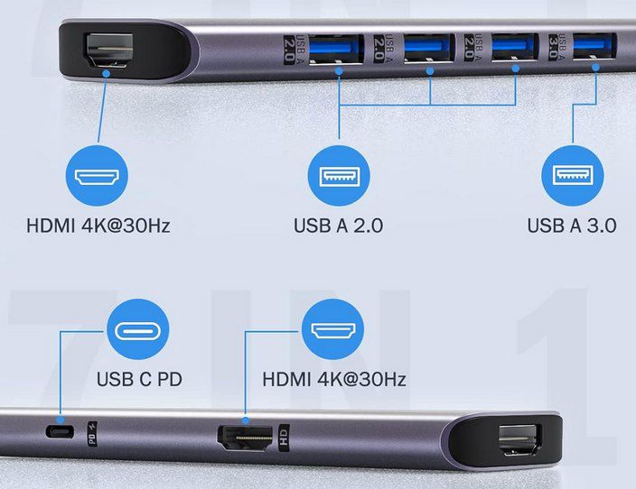 💻 Lemorele 7in1 Dockingstation mit 2x HDMI & USB C 100W PD für 12,79€ (statt 20€)