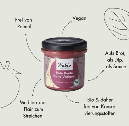 🍞 6er Pack Nabio Mediterraner Aufstrich mit Rote Beete, Birne & Walnuss ab 12,52€ (statt 17€)