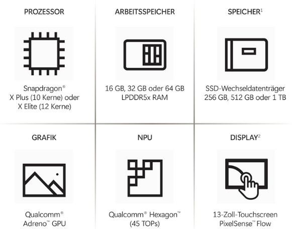 💻 Microsoft Surface 13,8 Copilot+ Laptop, 16GB/512GB für 1.199€ (statt 1.429€)