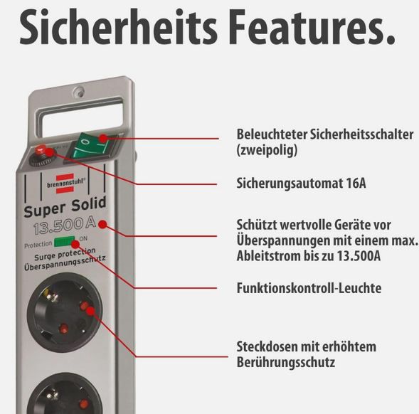 🔌 Brennenstuhl Super Solid 5 Fach Steckdosenleiste, 2,5m für 15,69€ (statt 23€)
