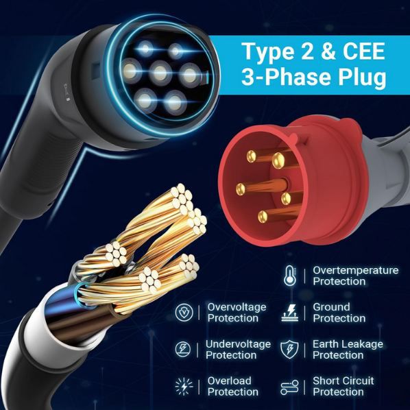 🔌 Tera EV Charger W01 Wallbox mit App, 11kW, 16A/400V, 3 Phasen für 322,99€ (statt 380€)