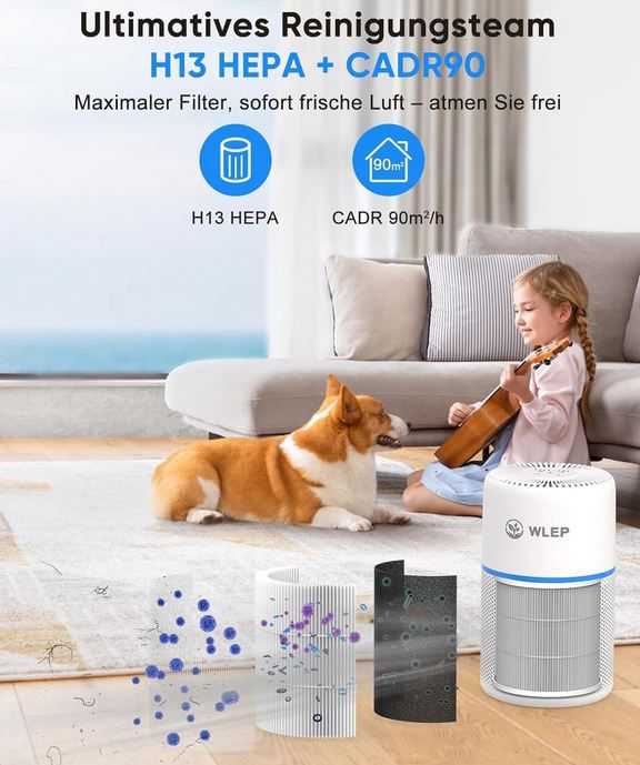 💨 Wlep Luftreiniger mit 360° Luftstrom & HEPA Luftfilter für 34,99€ (statt 50€)