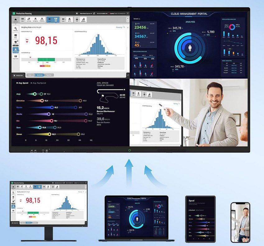 🫳 YCKJNB 65 Zoll 4K Touchscreen Smartboard für 1.319€ (statt 2.000€)