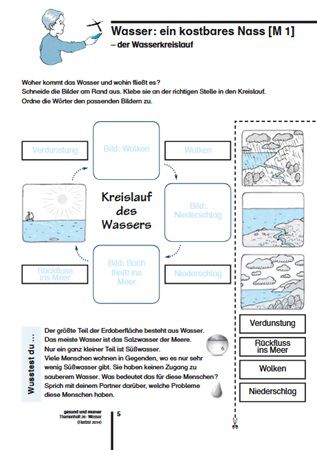 BZgA: Heft gesund und munter   Unser kostbares Wasser