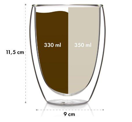 🥃 4x Glaswerk Jesolo doppelwandige Thermogläser (350 ml) für 19,37€ (statt 36€)