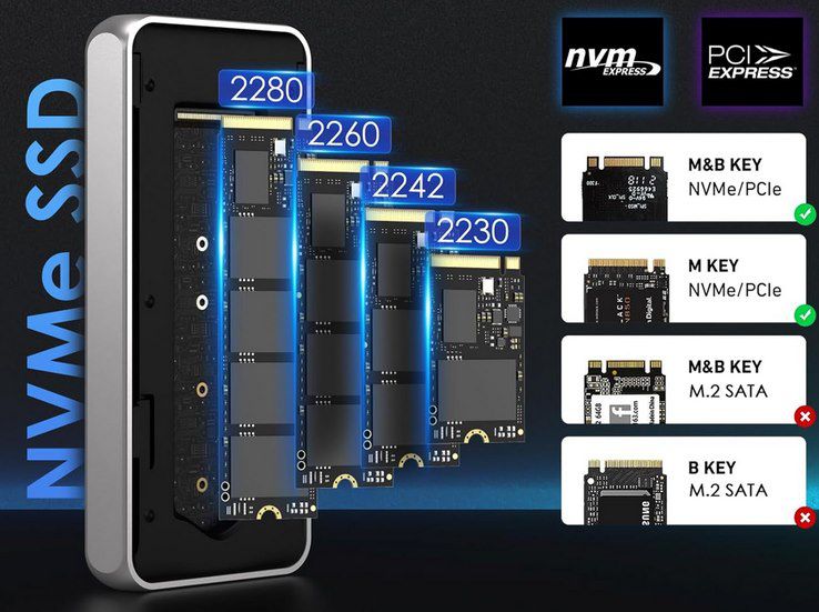 ⏫ WAVLINK 40Gbps M.2 NVMe SSD Gehäuse für 59,99€ (stat 80€)