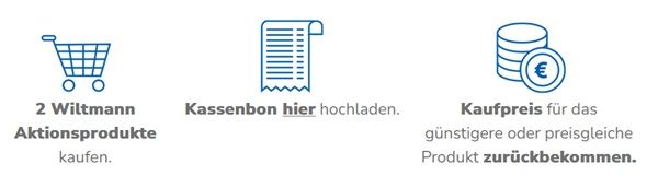 Wieder da! Salamissimo-Snacks von Wiltmann: 2+1 Gratis-Aktion Wieder da! Salamissimo Snacks von Wiltmann: 2+1 Gratis Aktion