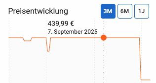 🖥️ Amazon Echo Show 21 Smart Display mit Fire TV & Alexa für 375€ (statt 440€)