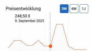 🛏️ Emma Hybrid II Matratzen bis zu 18% Rabatt 💤 z.B. 90x200cm für 204€ (statt 249€)